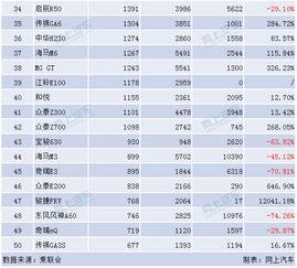 国产三级排行榜,盘点年度热门佳作，揭秘国产影视新趋势
