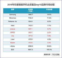 国产网站大全,一站式了解国内优质网站平台